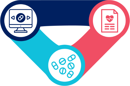 new-tpa-3chart Triangular infographic with three connected circles: a monitor with pills, a document with a heart, and scattered pills. Colors: navy, teal, red.